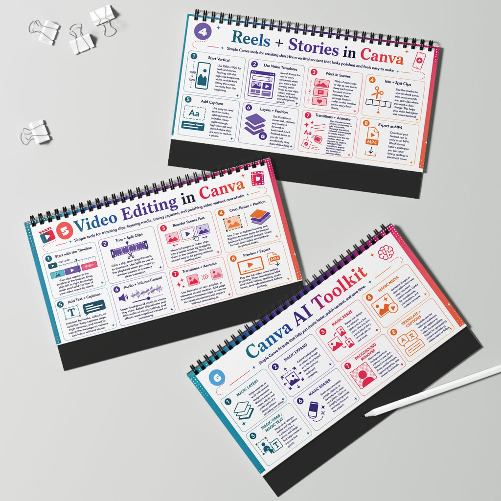 Canva Cheat Sheet for Creators: A Flip Guide to Better Content