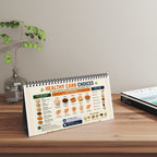Everyday Diabetic Meal Planning Kitchen Countertop Flip Guide