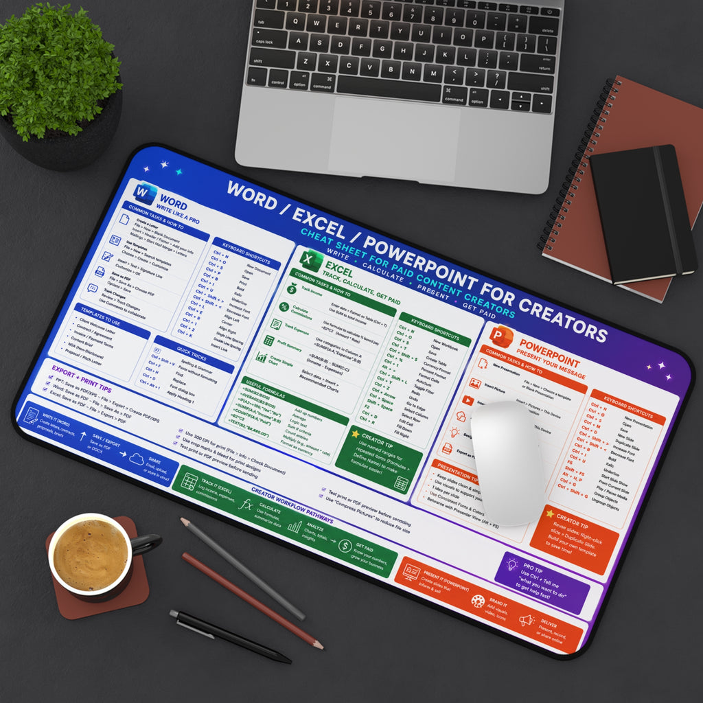 Copy of Microsoft Word Excel PowerPoint Cheat Sheet for Creators Desk Mat | Keyboard Mouse Pad Reference