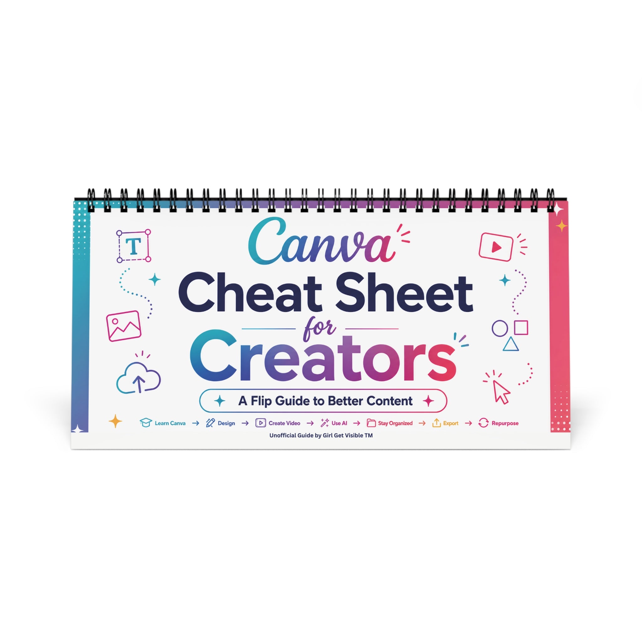 Canva Cheat Sheet for Creators: A Flip Guide to Better Content