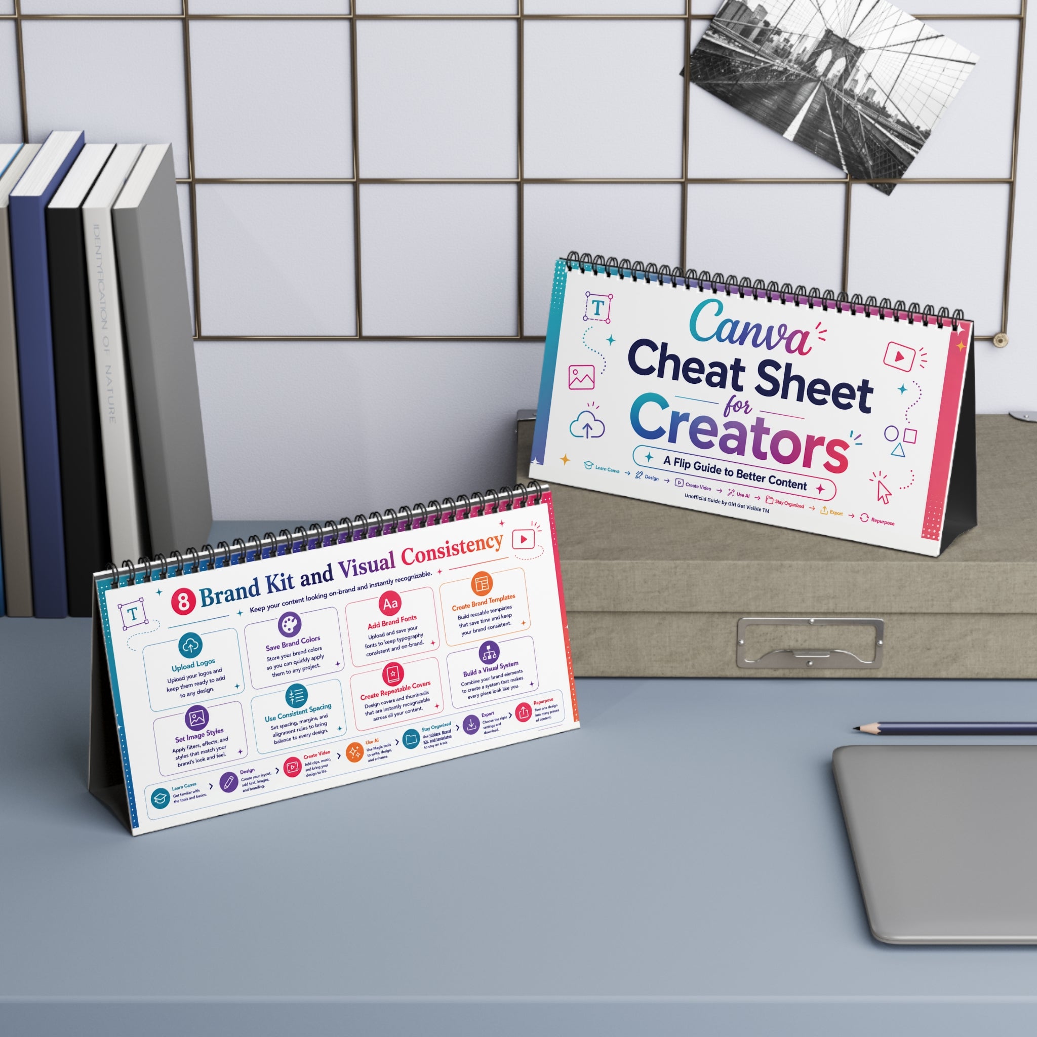 Canva Cheat Sheet for Creators: A Flip Guide to Better Content
