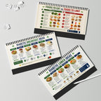 Everyday Diabetic Meal Planning Kitchen Countertop Flip Guide