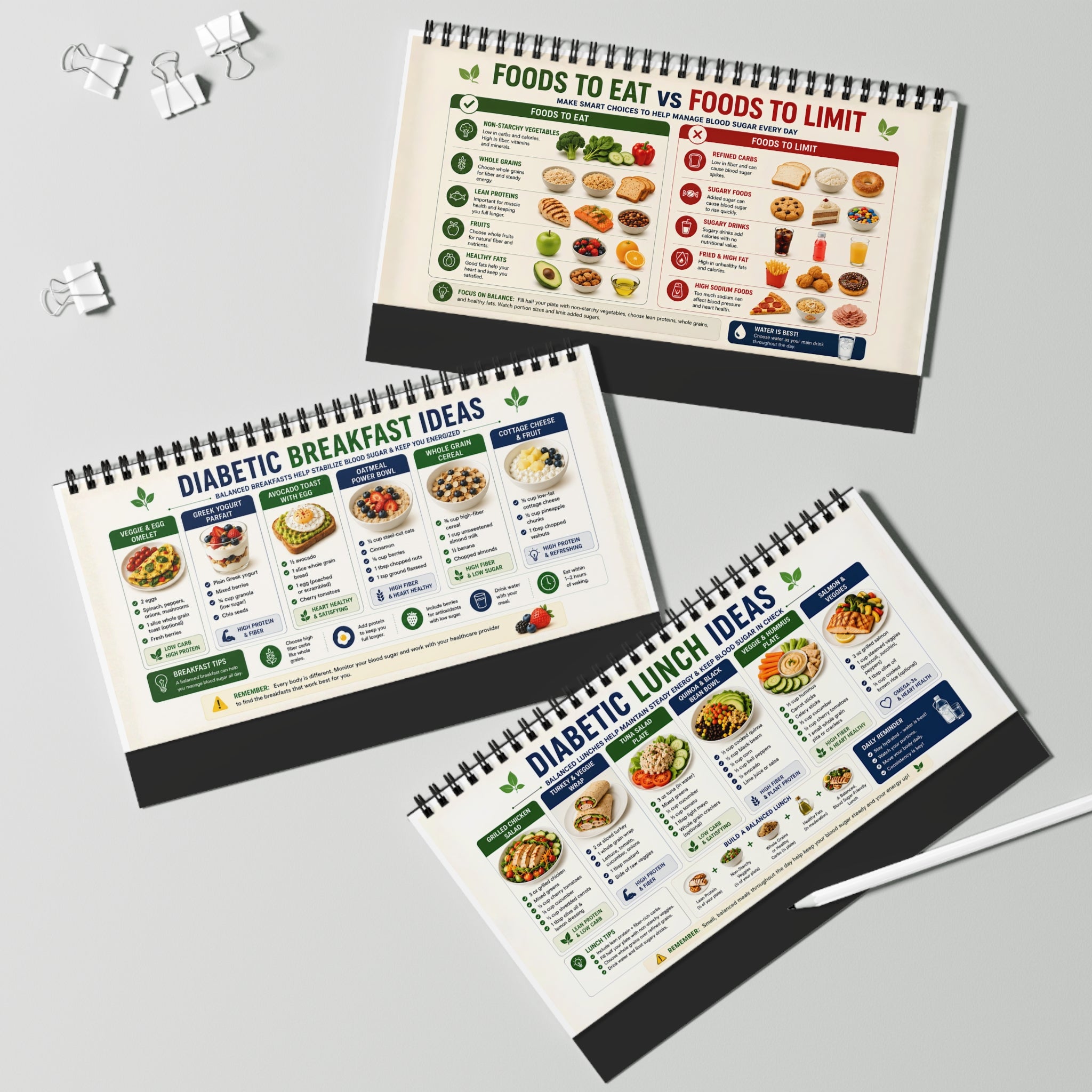 Everyday Diabetic Meal Planning Kitchen Countertop Flip Guide