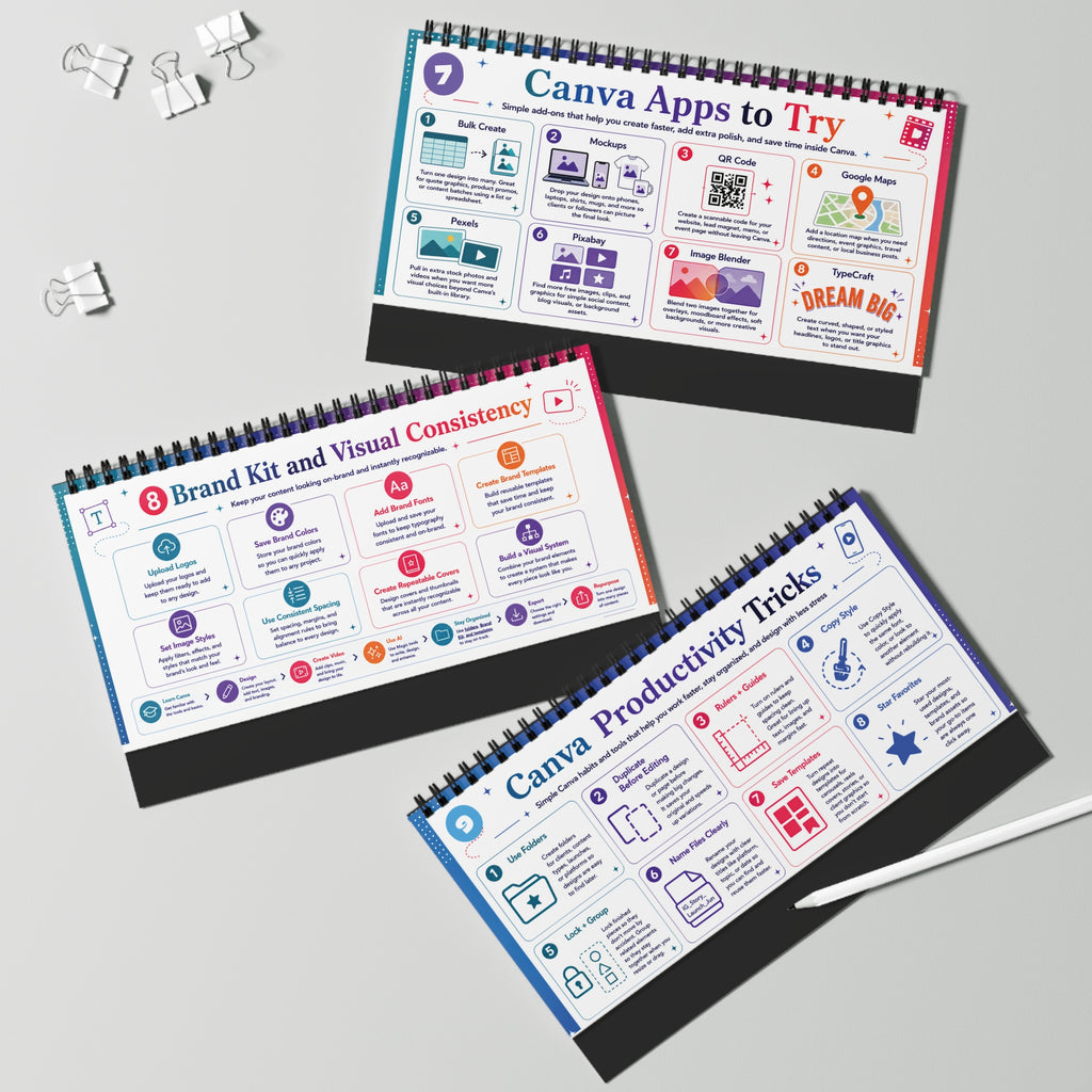 Canva Cheat Sheet for Creators: A Flip Guide to Better Content